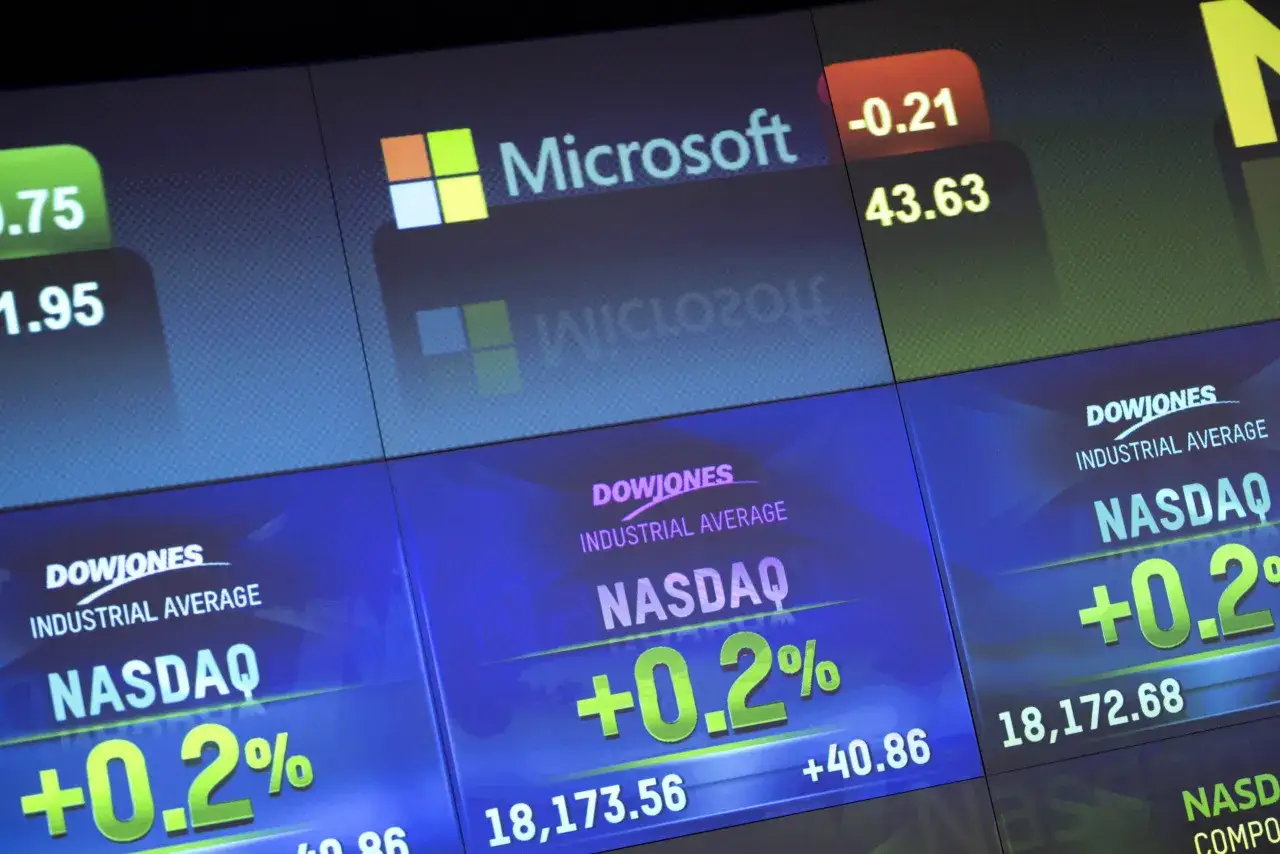 Aktienkurse von Microsoft und NASDAQ. Die Suche nach den top 10 dividenden-aktien weltweit beginnt hier.