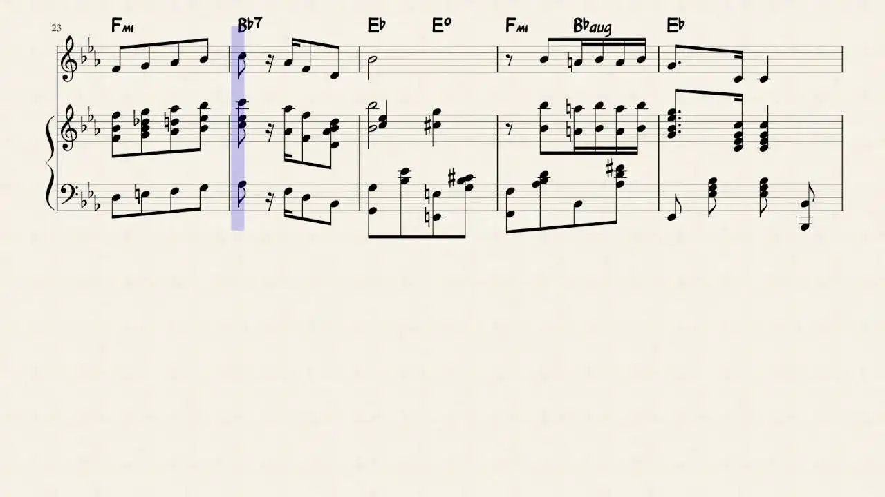 nuty fortepianowe Powróćmy jak za dawnych lat
