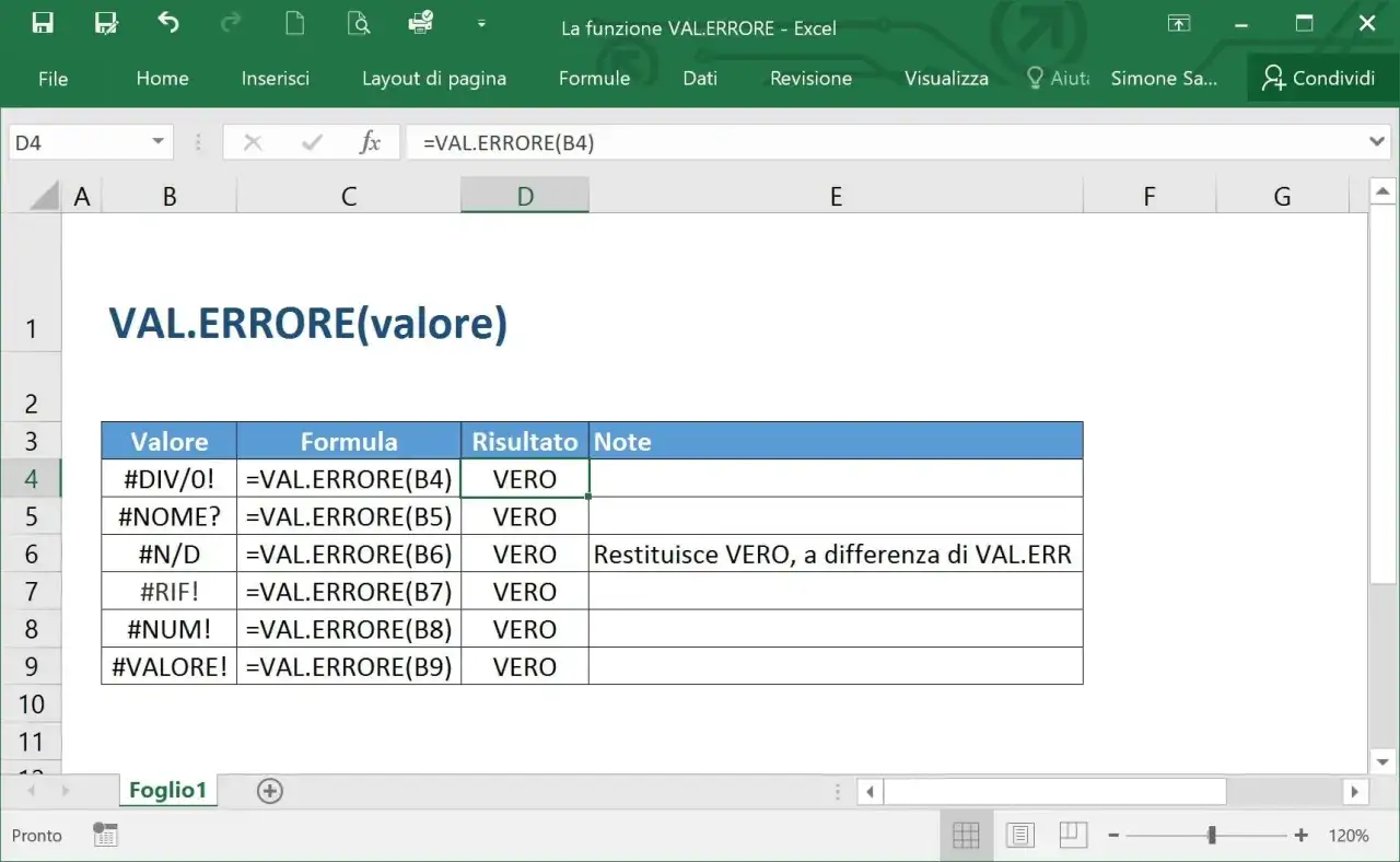 Esempio di isna excel italiano: la funzione VAL.ERRORE restituisce VERO per vari errori come #DIV/0!, #NOME?, #N/D, #RIF!, #NUM!, #VALORE!.