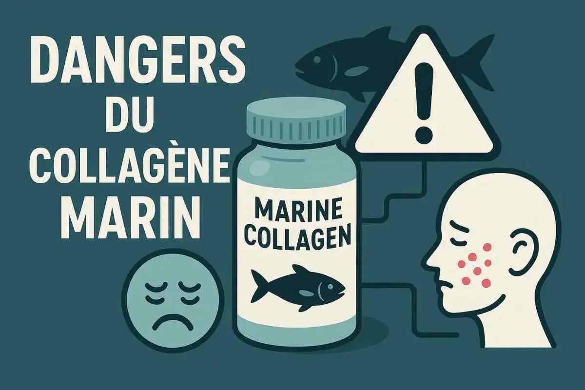 Illustration des dangers du collagène marin : une bouteille, un visage avec des boutons, un panneau d'avertissement et un poisson.