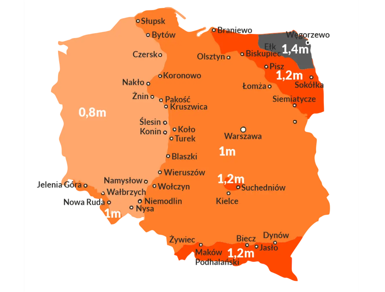 Mapa Polski z zaznaczonymi strefami przemarzania gruntu. Głębokość przemarzania waha się od 0,8m do 1,4m.