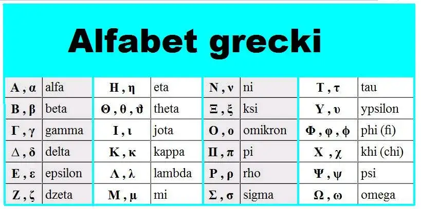 pełny alfabet grecki małe i wielkie litery zastosowania w matematyce