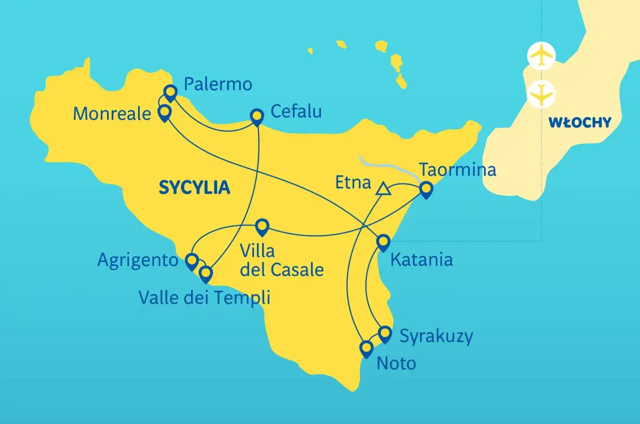 Mapa Sycylii z zaznaczonymi miastami: Palermo, Monreale, Cefalu, Etna, Taormina, Villa del Casale, Agrigento, Valle dei Templi, Katania, Syrakuzy, Noto. Włochy z samolotami.