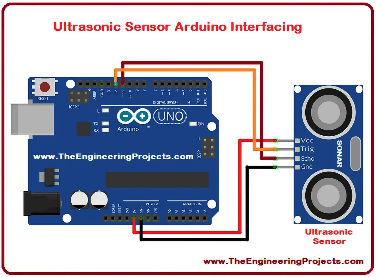 Schemat połączenia czujników Arduino z modułem ultradźwiękowym. Arduino Uno połączone z czujnikiem odległości.