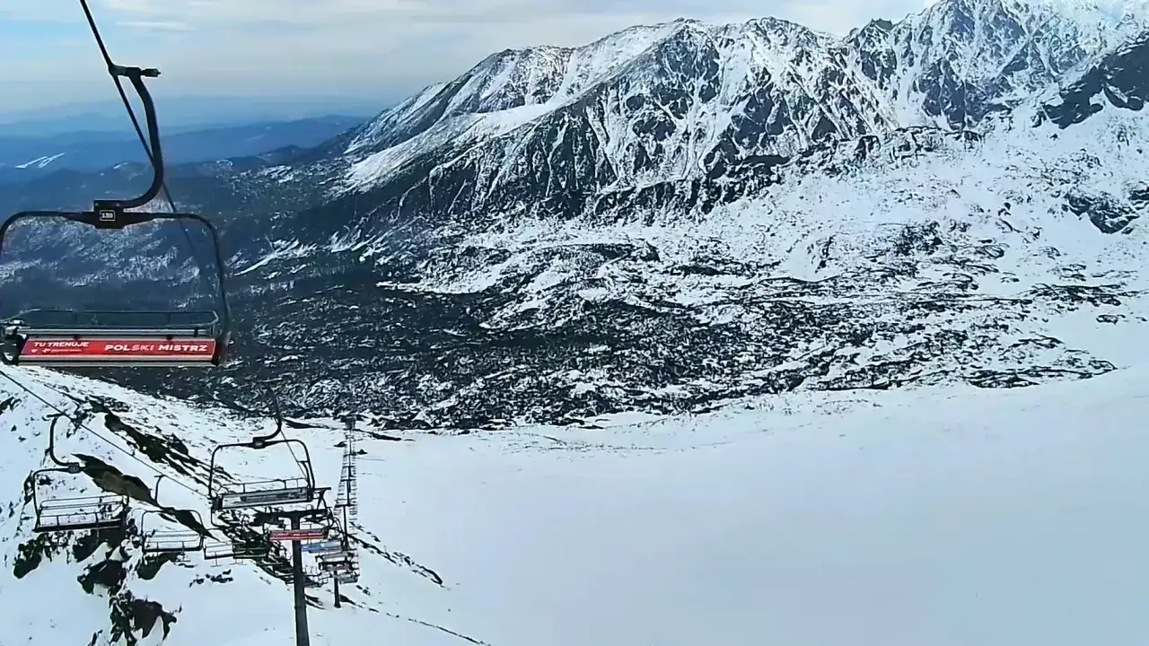 fotograf Tatry Kasprowy Wierch sprzęt