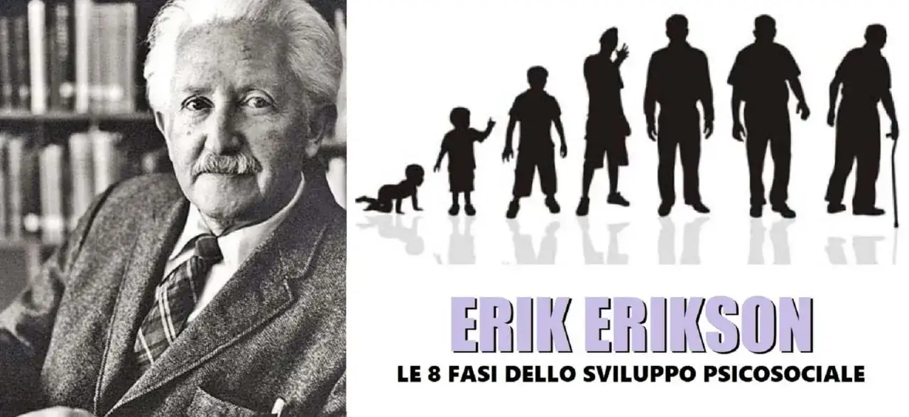 Erik Erikson e le fasi dello sviluppo, dall'infanzia all'anzianit&agrave;, con un focus sull'adolescenza.