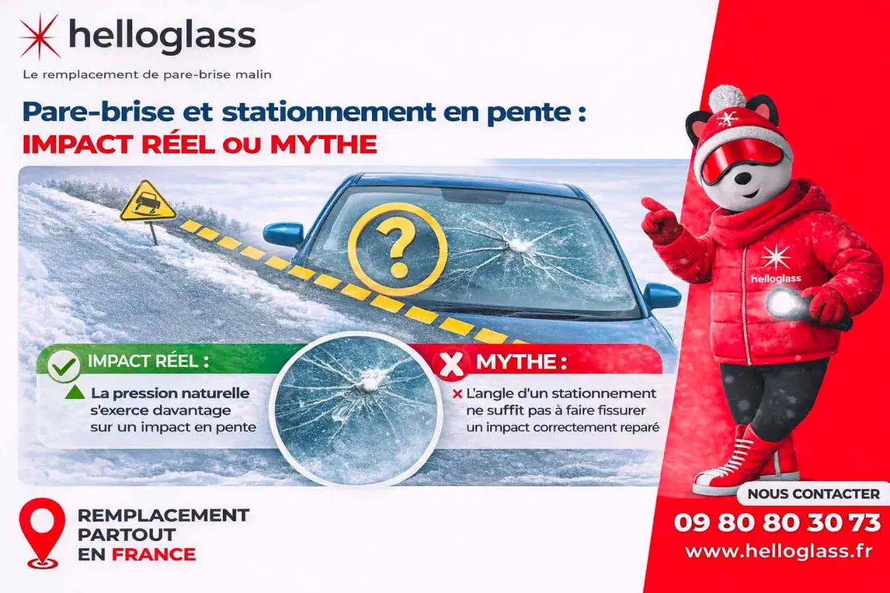 Publicité Helloglass : un pare-brise fissuré à cause d'un stationnement en pente. Le frein à main qui lâche assurance, c'est un mythe.