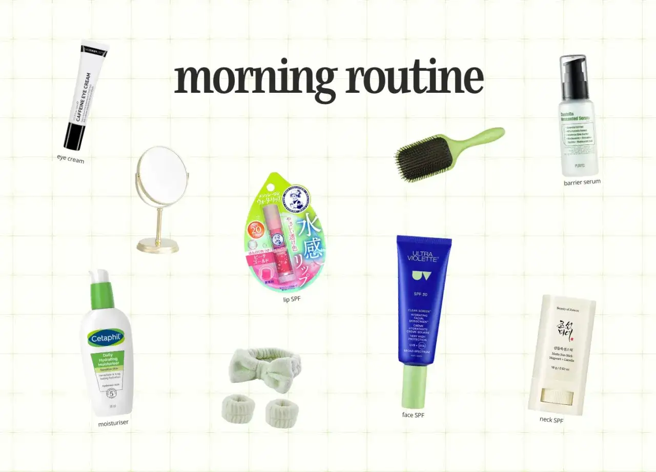 Produkte für die morgendliche Hautpflege: Augencreme, Serum, Feuchtigkeitscreme, Lippenpflege mit LSF, Gesichts- und Nackensonnenschutz.
