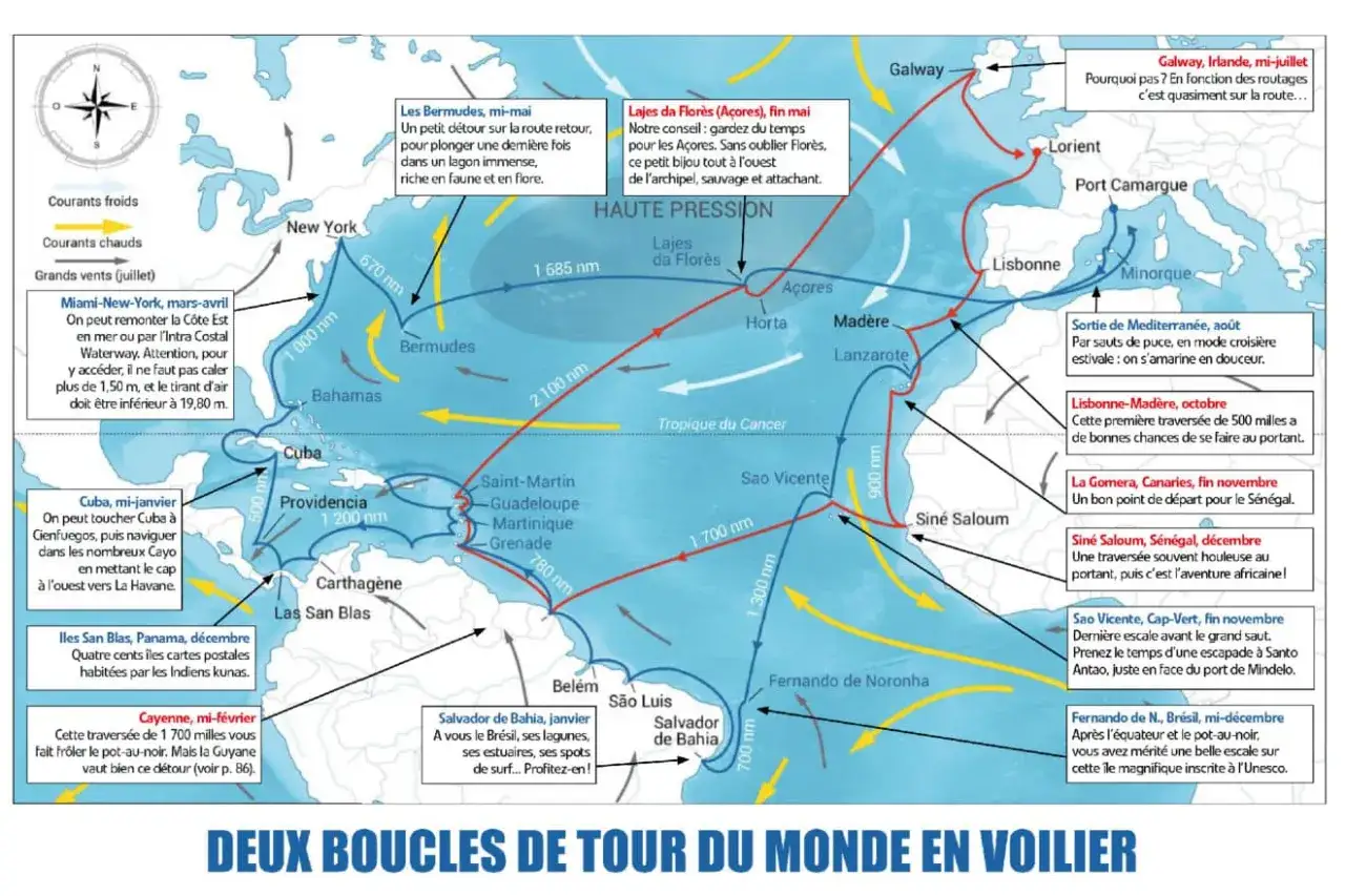 Carte des routes de traversée atlantique en bateau, de New York aux Açores, en passant par les Caraïbes et le Sénégal.