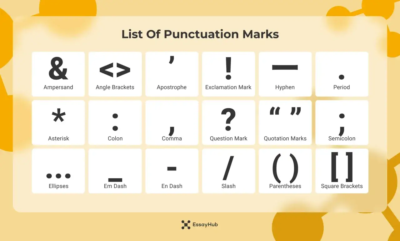 Tabela z angielskimi znakami interpunkcyjnymi: ampersand, nawiasy, apostrof, wykrzyknik, myślnik, kropka, gwiazdka, dwukropek, przecinek, znak zapytania, cudzysł&oacute;w, średnik, elipsa, myślnik, ukośnik, nawiasy, nawiasy kwadratowe.