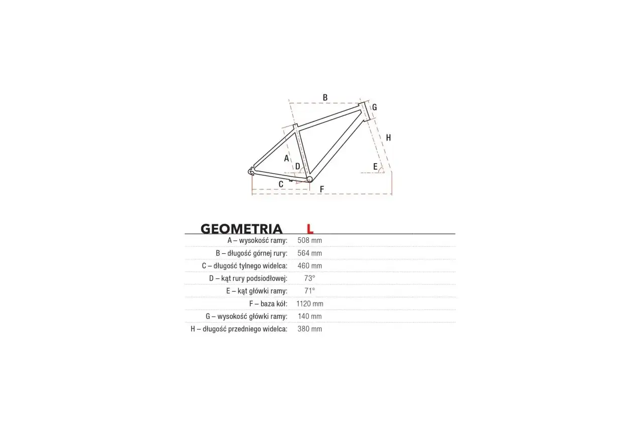 Schemat geometrii ramy roweru Romet z wymiarami: wysokość ramy 508 mm, długość górnej rury 564 mm, baza kół 1120 mm.