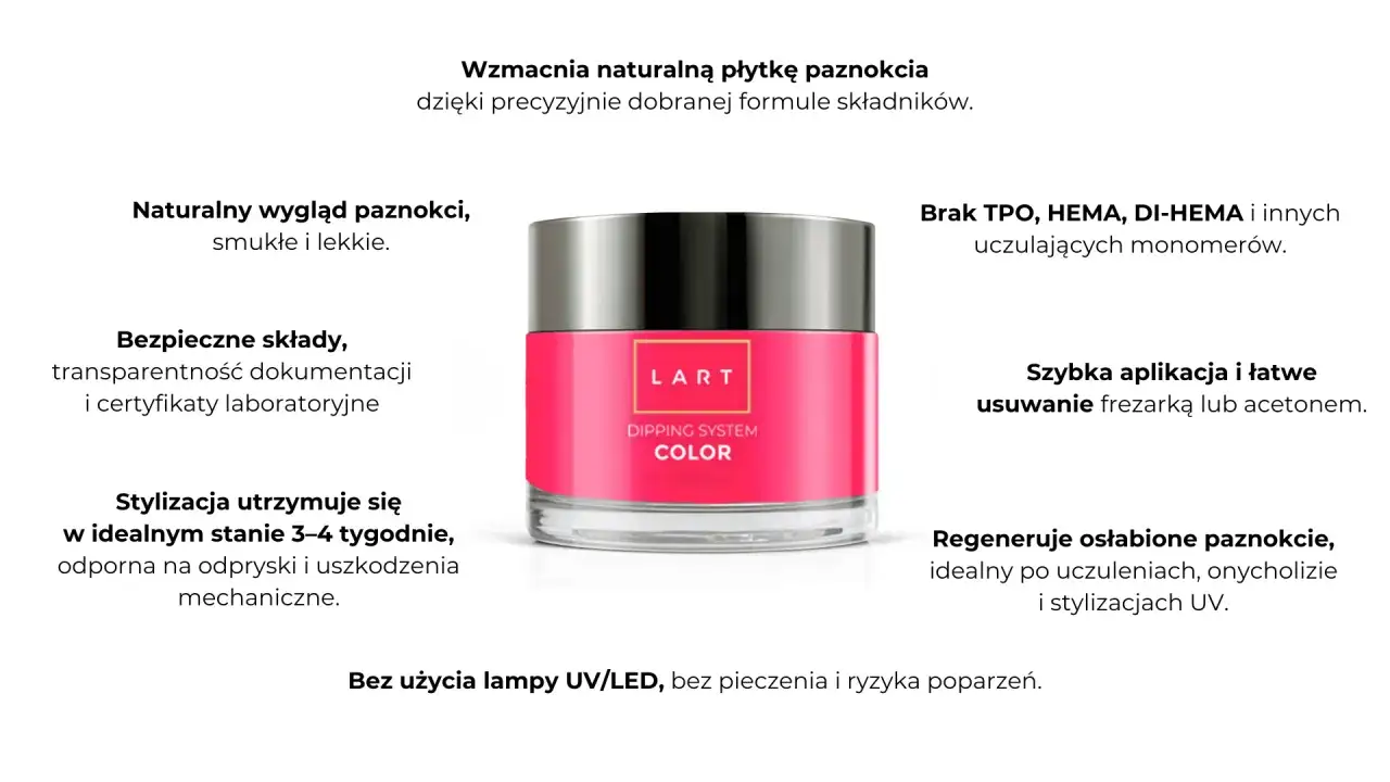 zestaw do manicure tytanowego składniki