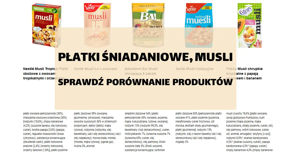 Zdrowe musli kontra niezdrowe musli porównanie składników
