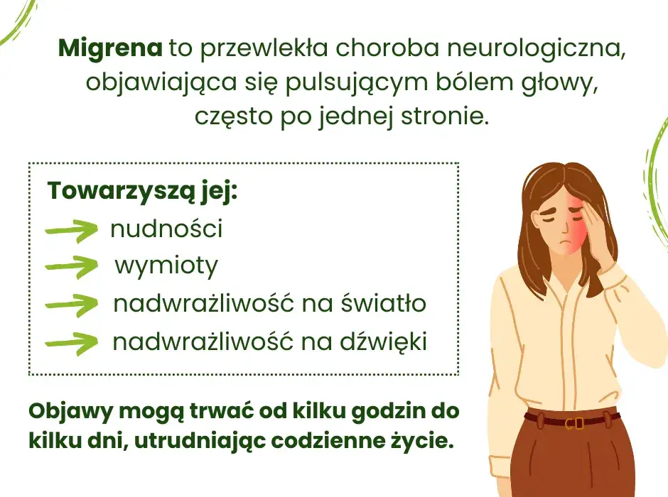 migrena ból głowy infografika