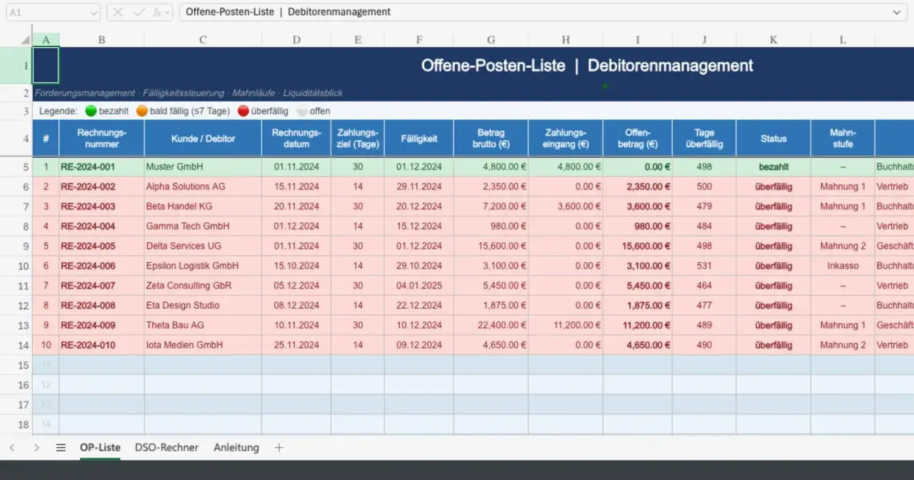 Offene-Posten-Liste: &Uuml;bersicht &uuml;ber offene Rechnungen, F&auml;lligkeiten und Mahnstufen. Die Excel-Liste zeigt Debitorenmanagement-Daten.