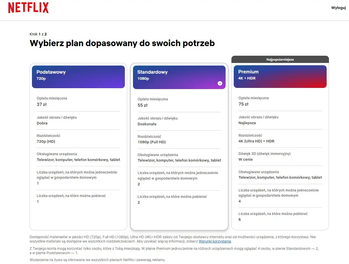 Porównaj netflix pakiety: Podstawowy (37 zł), Standardowy (55 zł) i Premium (75 zł) z różnymi rozdzielczościami i liczbą urządzeń.