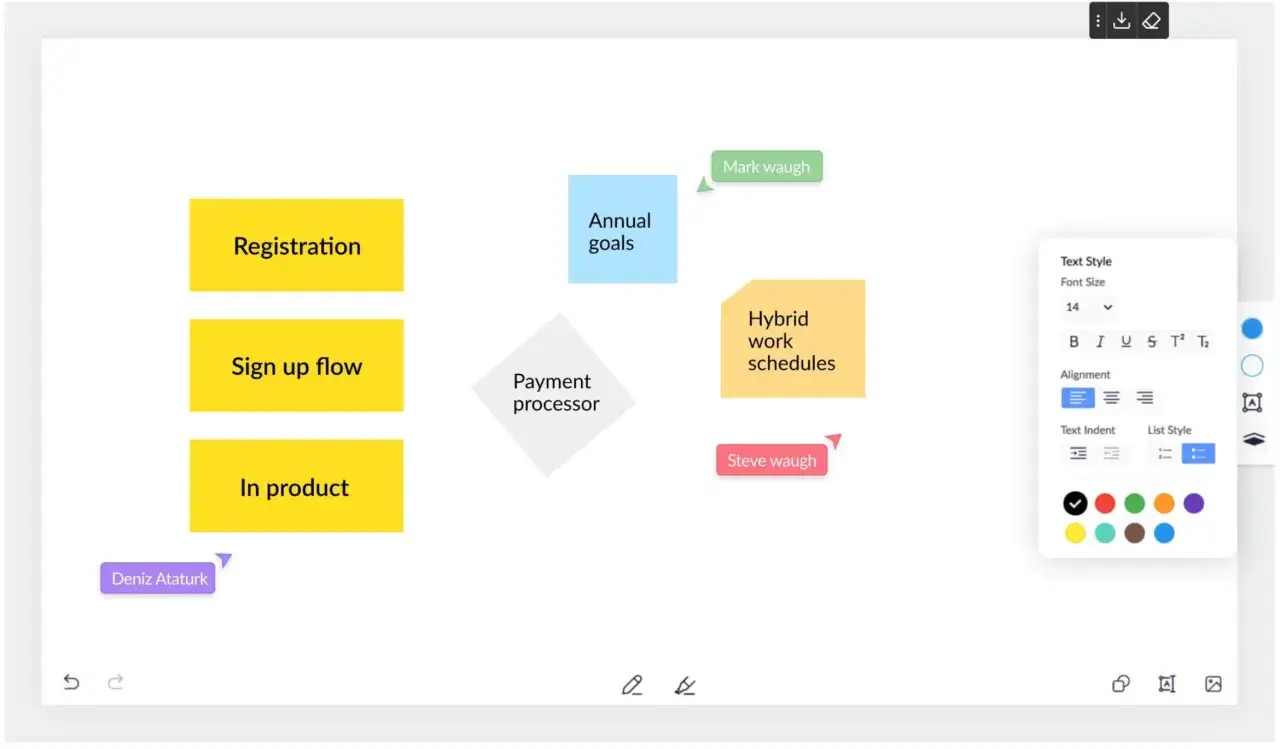 Diagrama en la **mural app** con notas sobre registro, objetivos anuales, procesador de pagos y horarios de trabajo h&iacute;bridos.