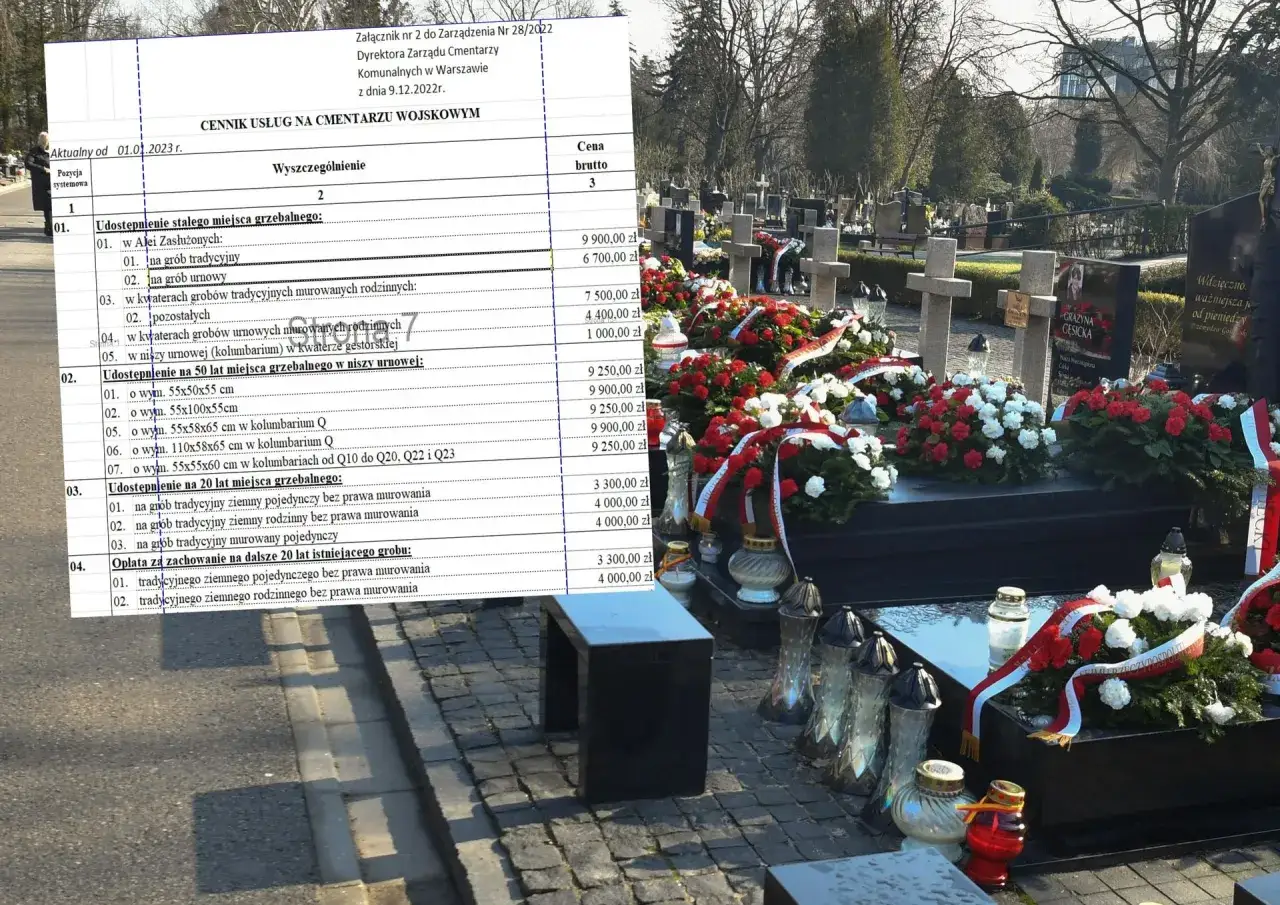 Pochówek urnowy w Polsce przepisy