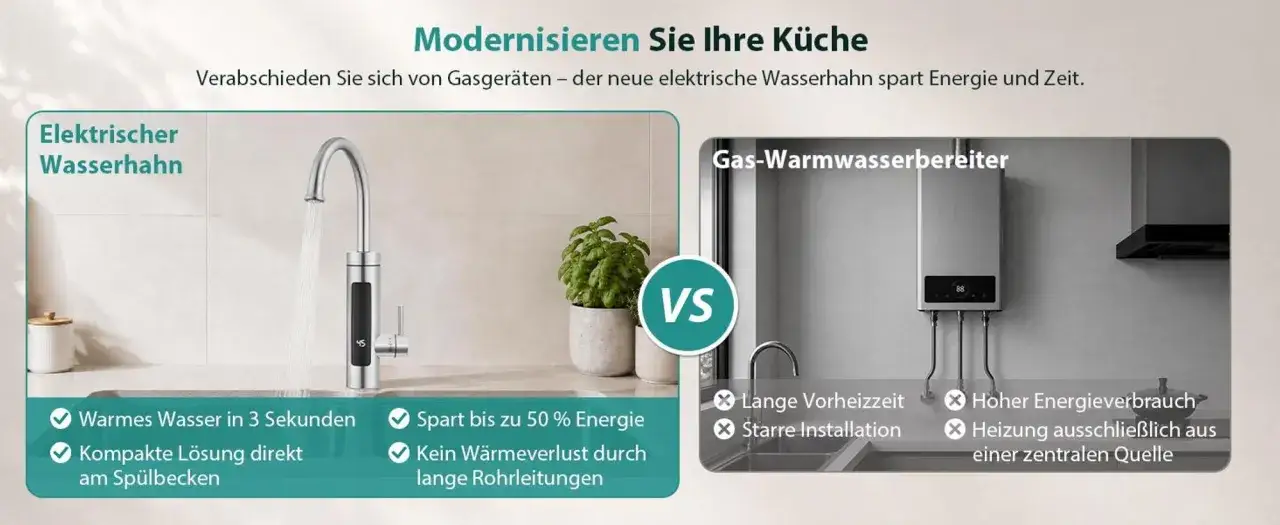 Moderner elektrischer Wasserhahn mit Durchlauferhitzer, Testsieger für Ihre Küche. Spart Energie und Zeit.
