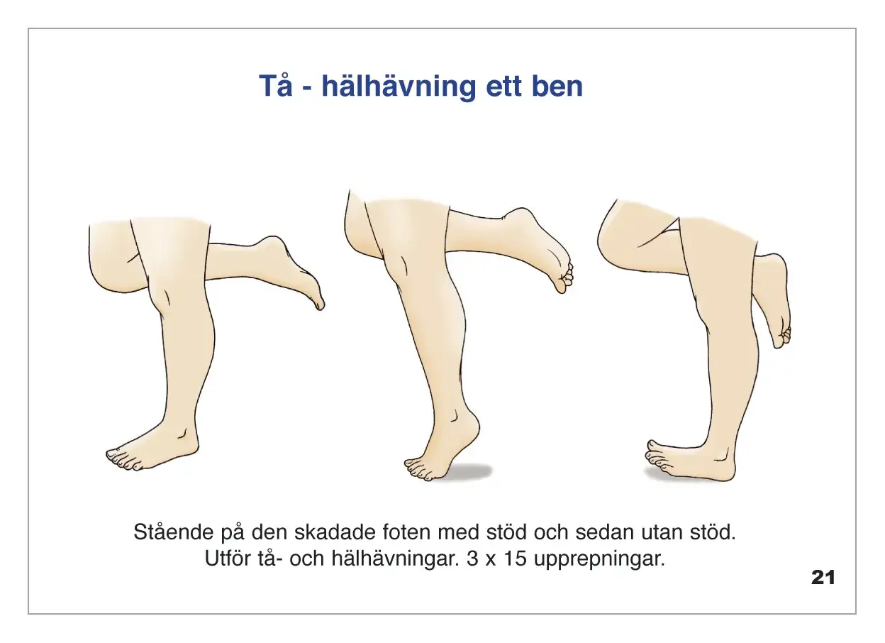 Illustrationer visar tre stadier av tå- och hälhävning på ett ben. En nedsjunken framfot kan förbättras med dessa övningar.