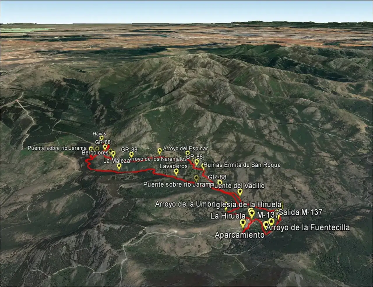 Ruta a La Hiruela: desde el aparcamiento, pasando por Arroyo de la Fuentecilla, La Hiruela, y Arroyo de la Umbriglesia.