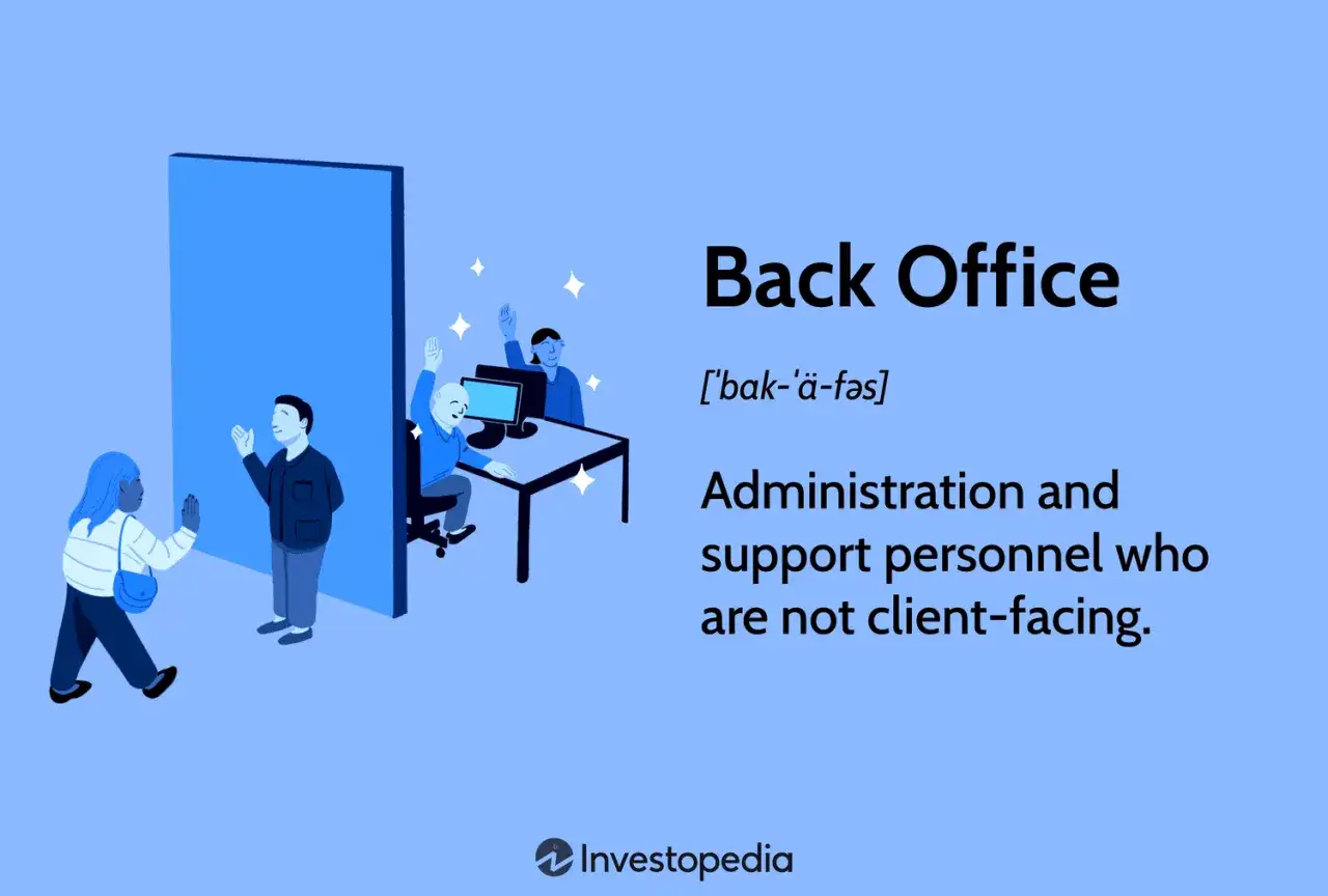 Ilustracja przedstawia ludzi pracujących w **back office**, z dala od klientów.