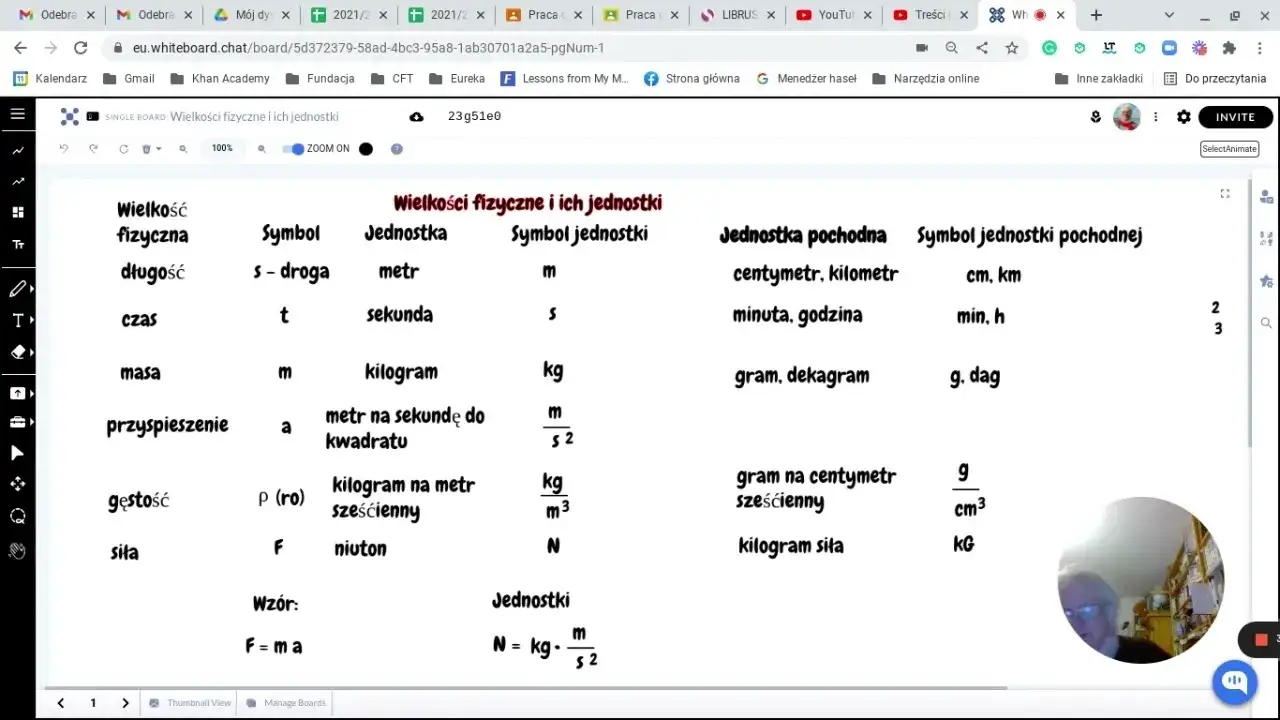 Zdjęcie Co oznacza ro w fizyce? Zaskakujące znaczenie symbolu ρ