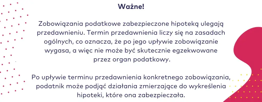 Zdjęcie Kiedy wygasa hipoteka przymusowa i jak uniknąć problemów z wykreśleniem