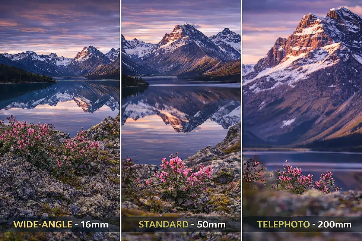 Comparaison de la focale : grand-angle (16mm) montrant un paysage large, standard (50mm) avec une perspective équilibrée, et téléobjectif (200mm) zoomant sur les montagnes.
