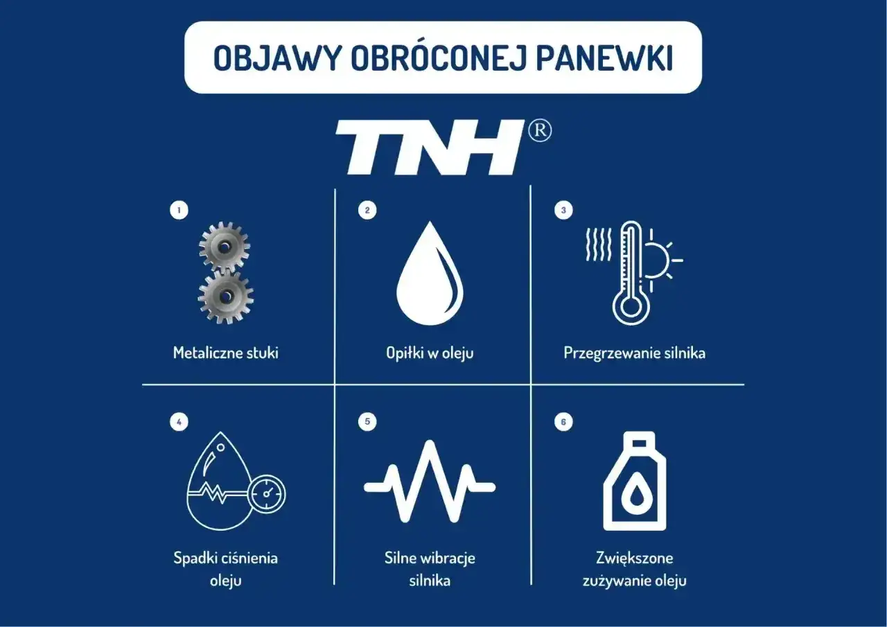 Objawy obróconej panewki: metaliczne stuki, opiłki w oleju, przegrzewanie, spadki ciśnienia, wibracje, zwiększone zużycie oleju. Lekko przytarty silnik może sygnalizować te problemy.