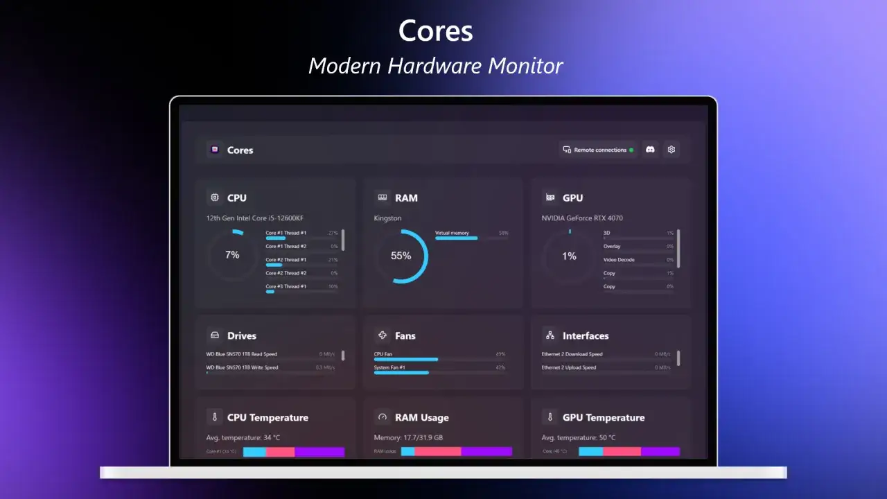 Moderne Hardware-Monitor-App zeigt HW Info für CPU, RAM, GPU, Lüfter, Laufwerke und Temperaturen.