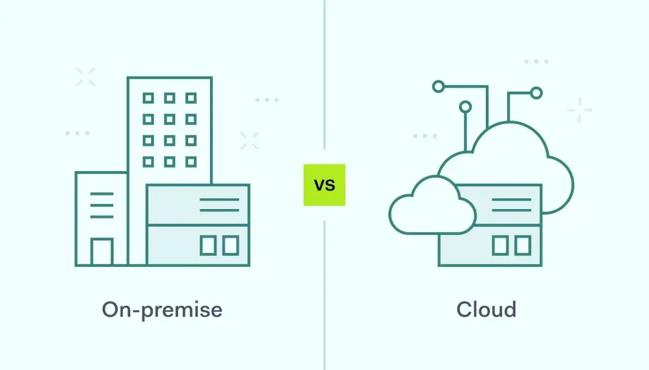 Comparaison visuelle entre une infrastructure on-premise (bâtiments) et le cloud (nuages et serveurs).