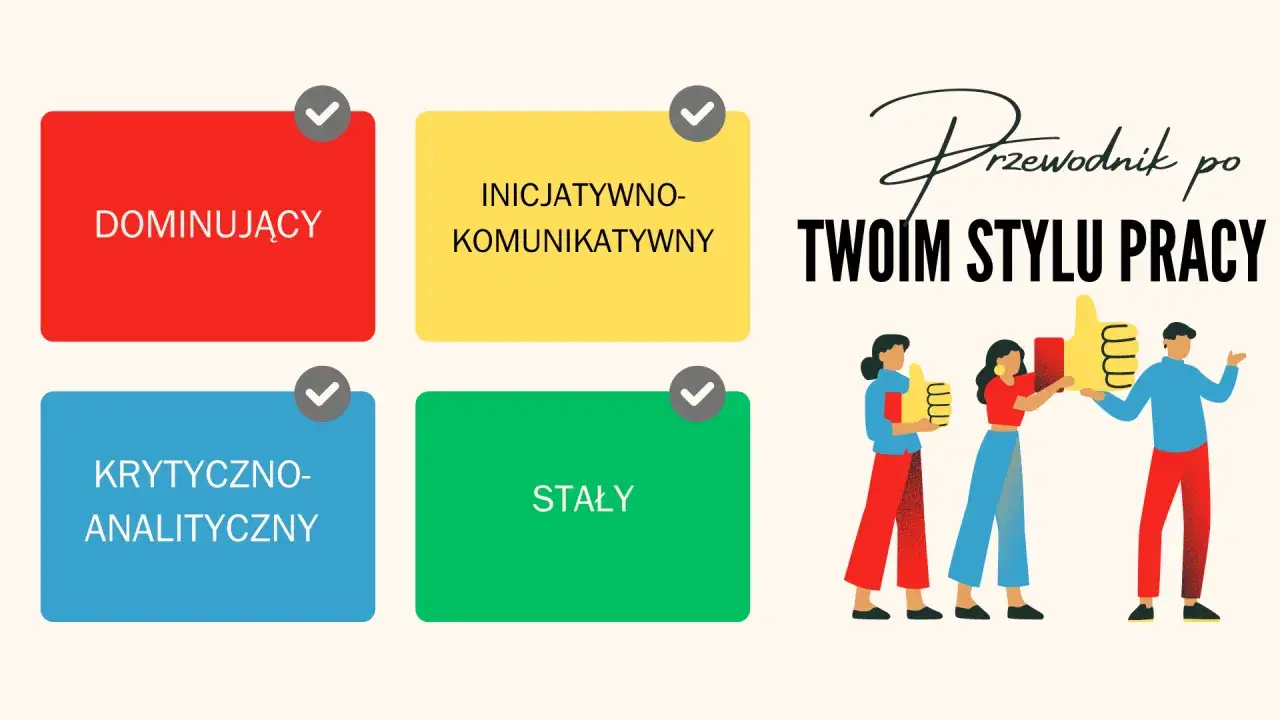 Przewodnik po stylu pracy: dominujący, inicjatywno-komunikatywny, krytyczno-analityczny, stały. Różne cechy charakteru.