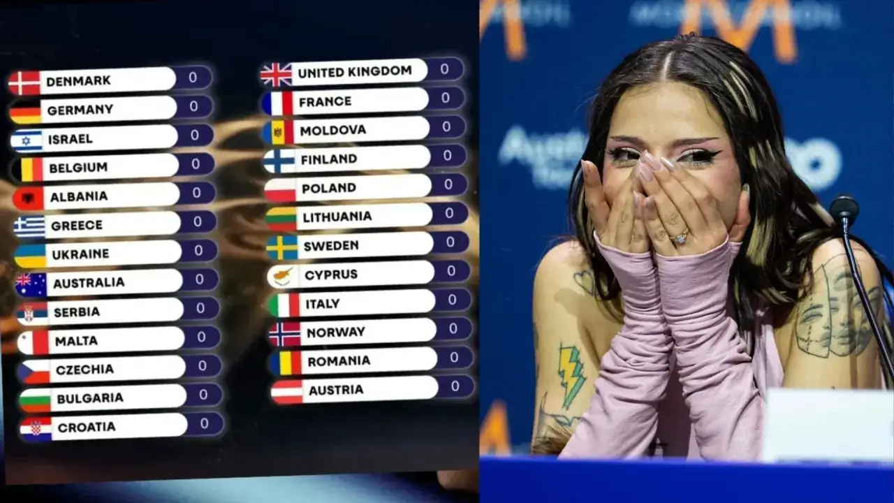 Kto jedzie na Eurowizję? Tabela z krajami i wynikami, obok artystka z zakrytą twarzą.