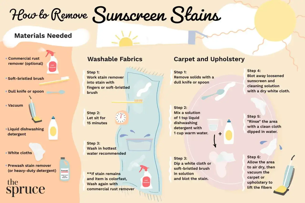 Guide pour enlever une tache de crème solaire sur tissus et tapis. Matériel et étapes détaillés.