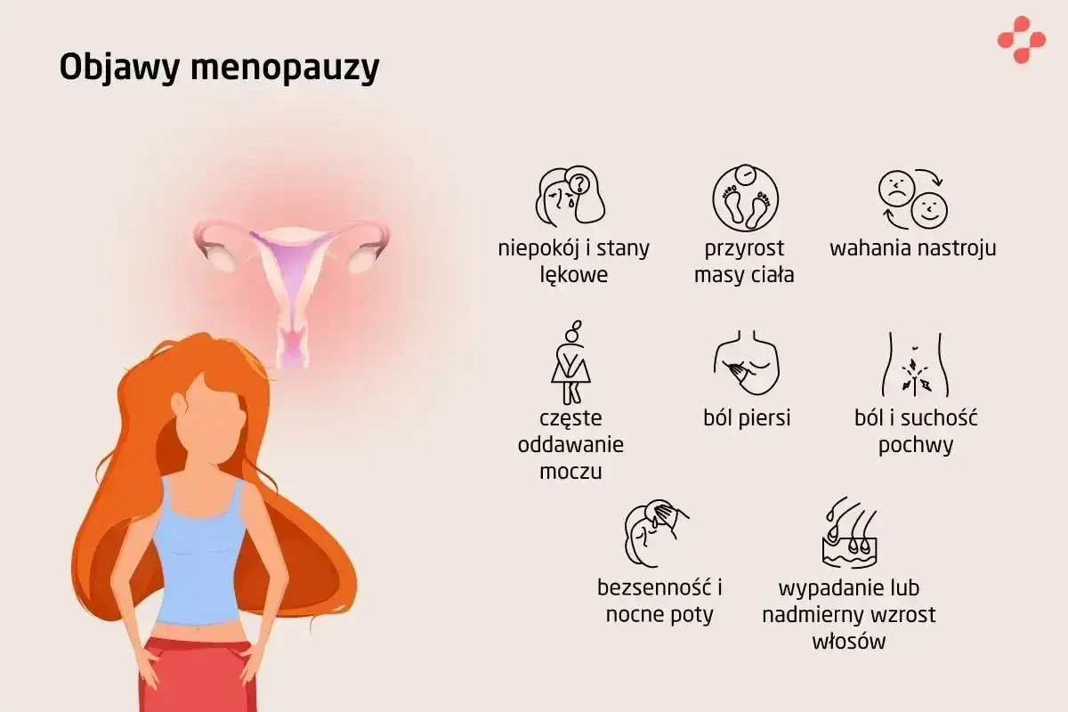 Objawy menopauzy: niepokój, przyrost masy ciała, wahania nastroju, ból piersi, suchość pochwy, bezsenność, wypadanie włosów. Dowiedz się, co na menopauzę.