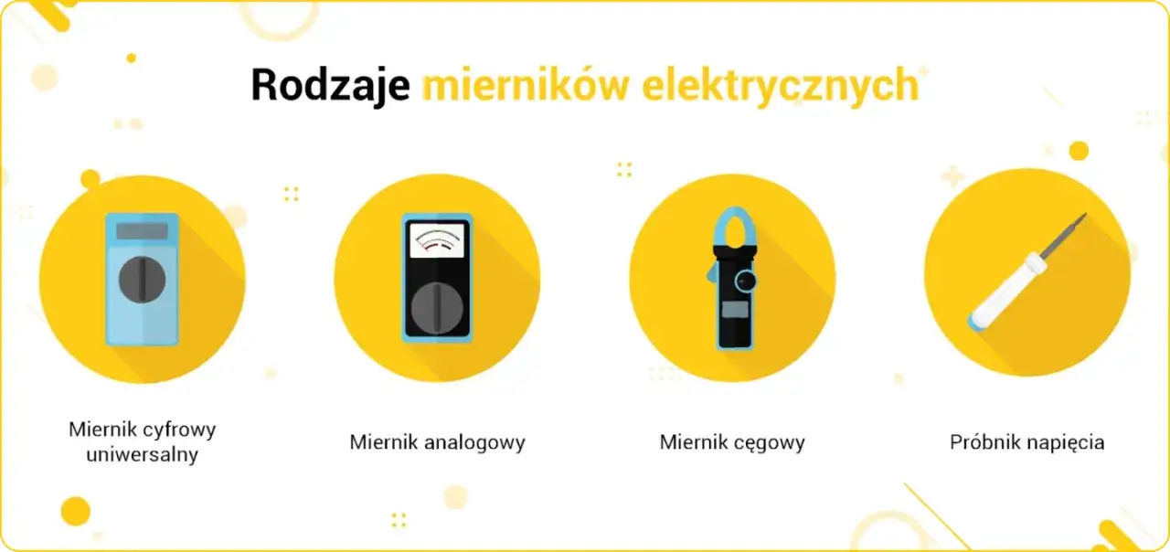 różne typy multimetrów i ich funkcje