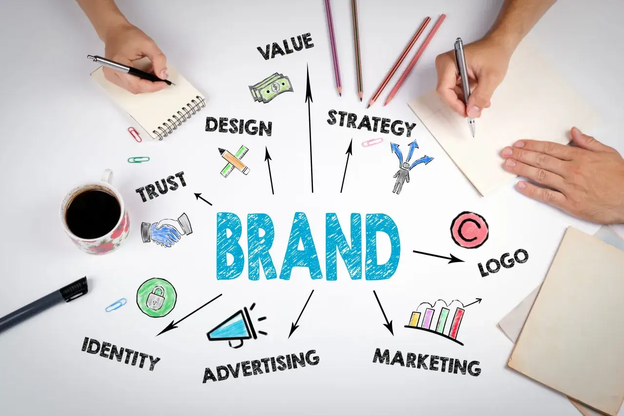 Public relations polega na promocji marki poprzez strategię, design, reklamę i marketing.