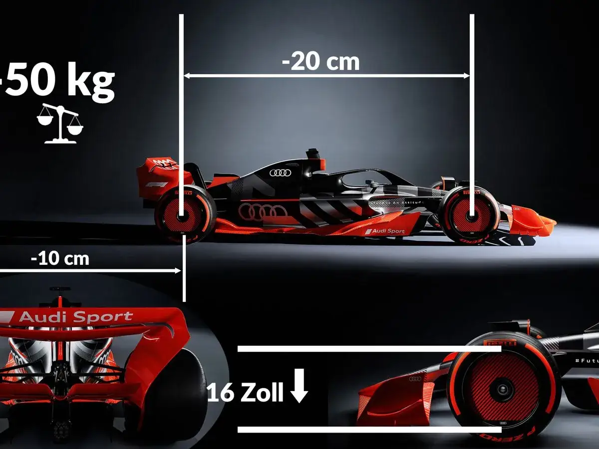 Ein Formel 1 Auto von Audi Sport mit Gewichtsangaben (-50 kg) und Maßen (-20 cm, -10 cm, 16 Zoll).