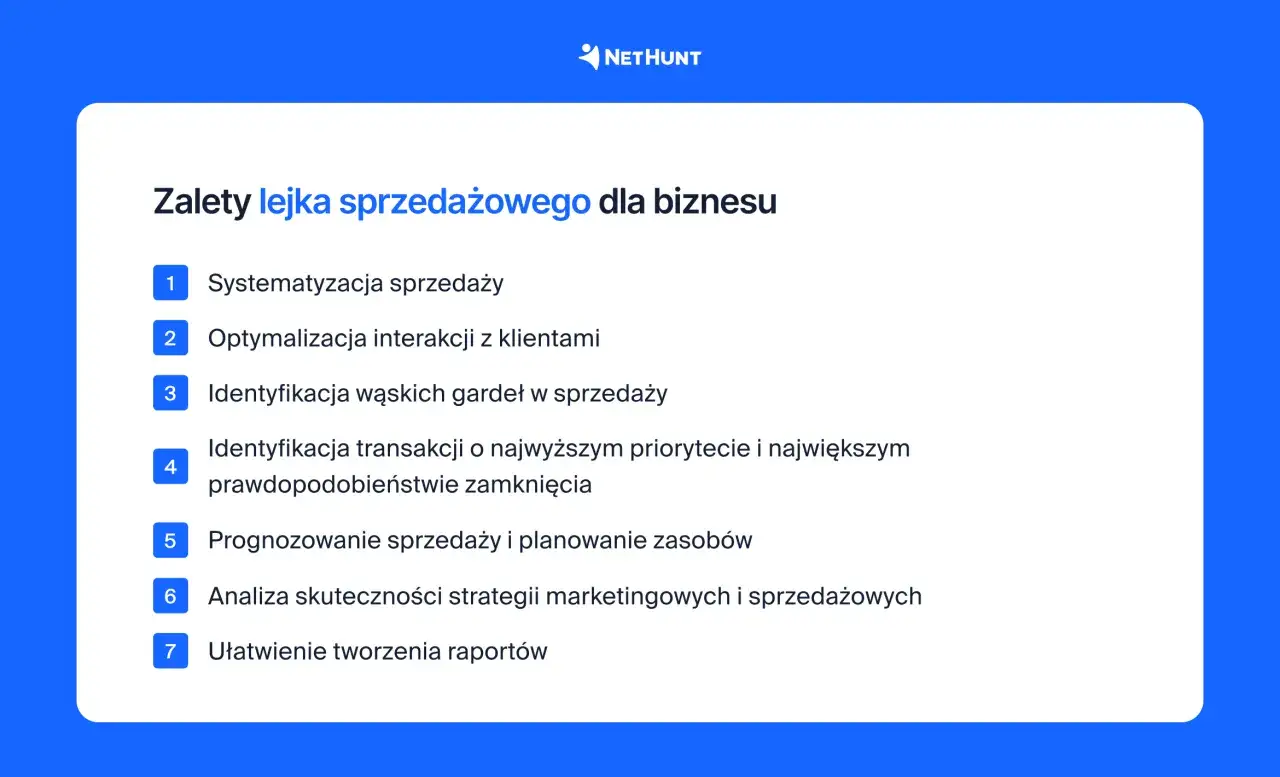 Zalety lejka sprzedażowego: systematyzacja, optymalizacja interakcji, identyfikacja wąskich gardeł, prognozowanie, analiza skuteczności. To kluczowe dla biznesu.