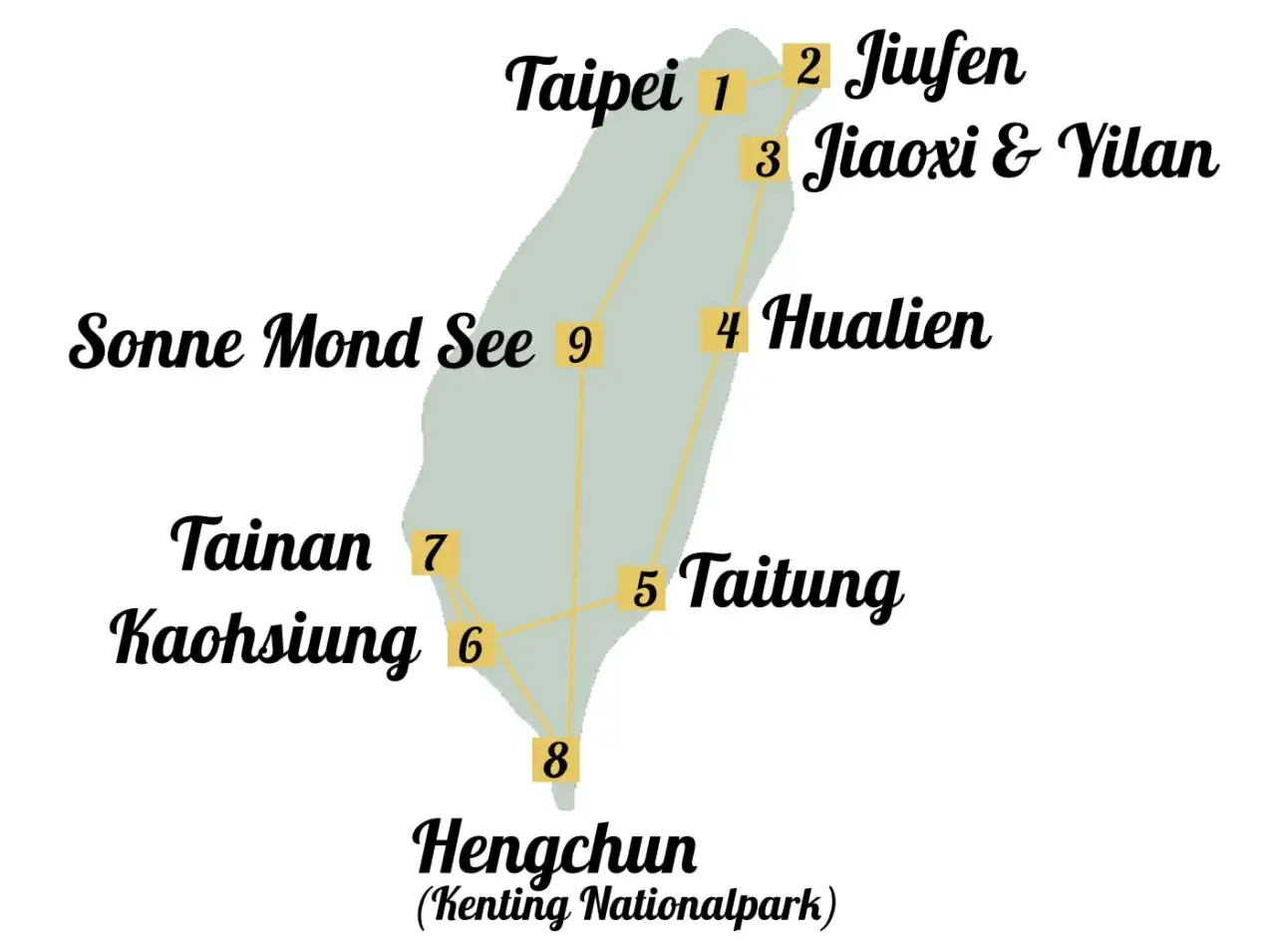 Reiseroute für Taiwan: Taipei, Jiufen, Hualien, Sonne Mond See, Tainan, Kaohsiung, Taitung, Hengchun. Tolle Taiwan Reisetipps!