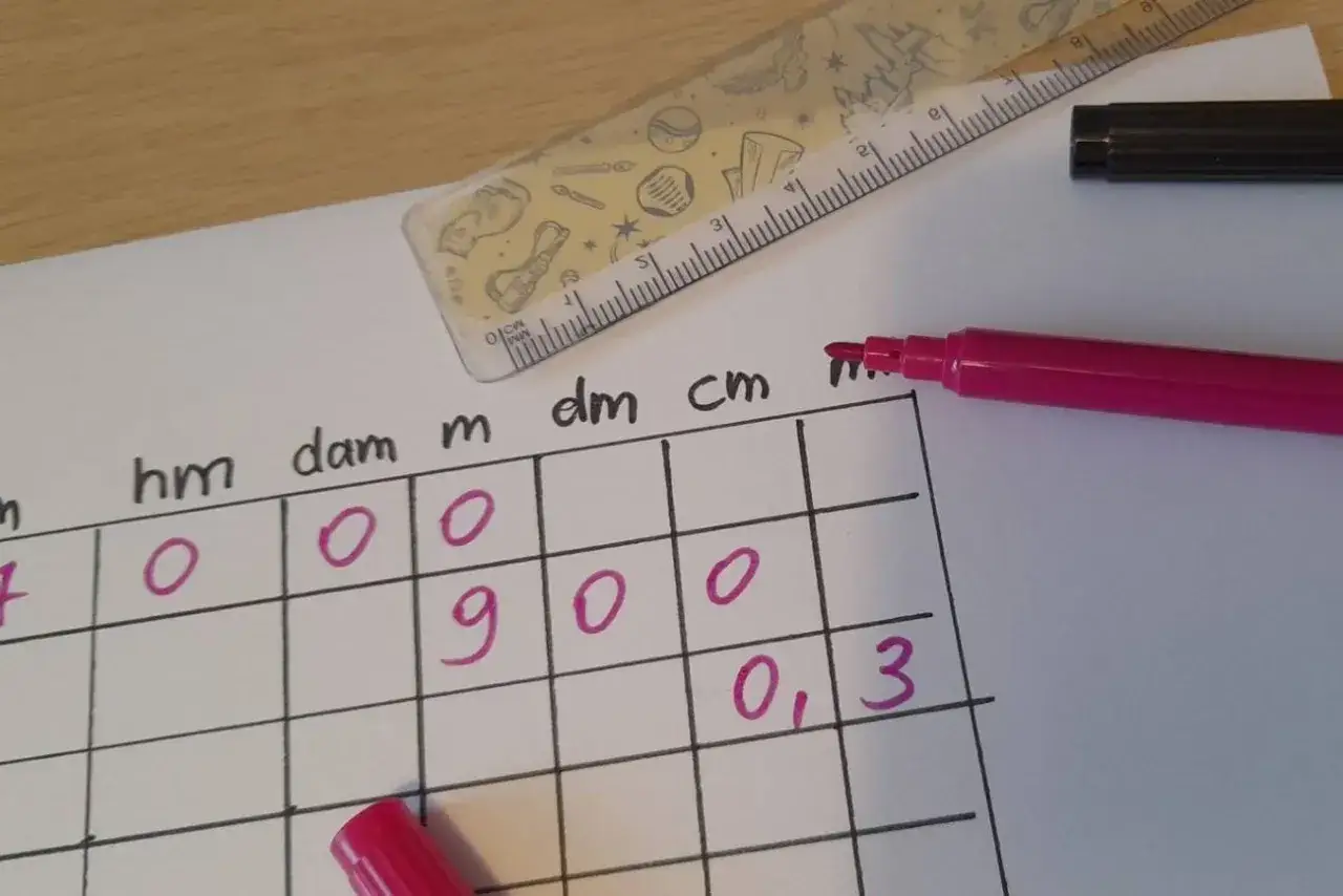 Tabela jednostek miar, gdzie dm (decymetr) jest kluczowy. Widoczne liczby i pisaki do nauki matematyki.