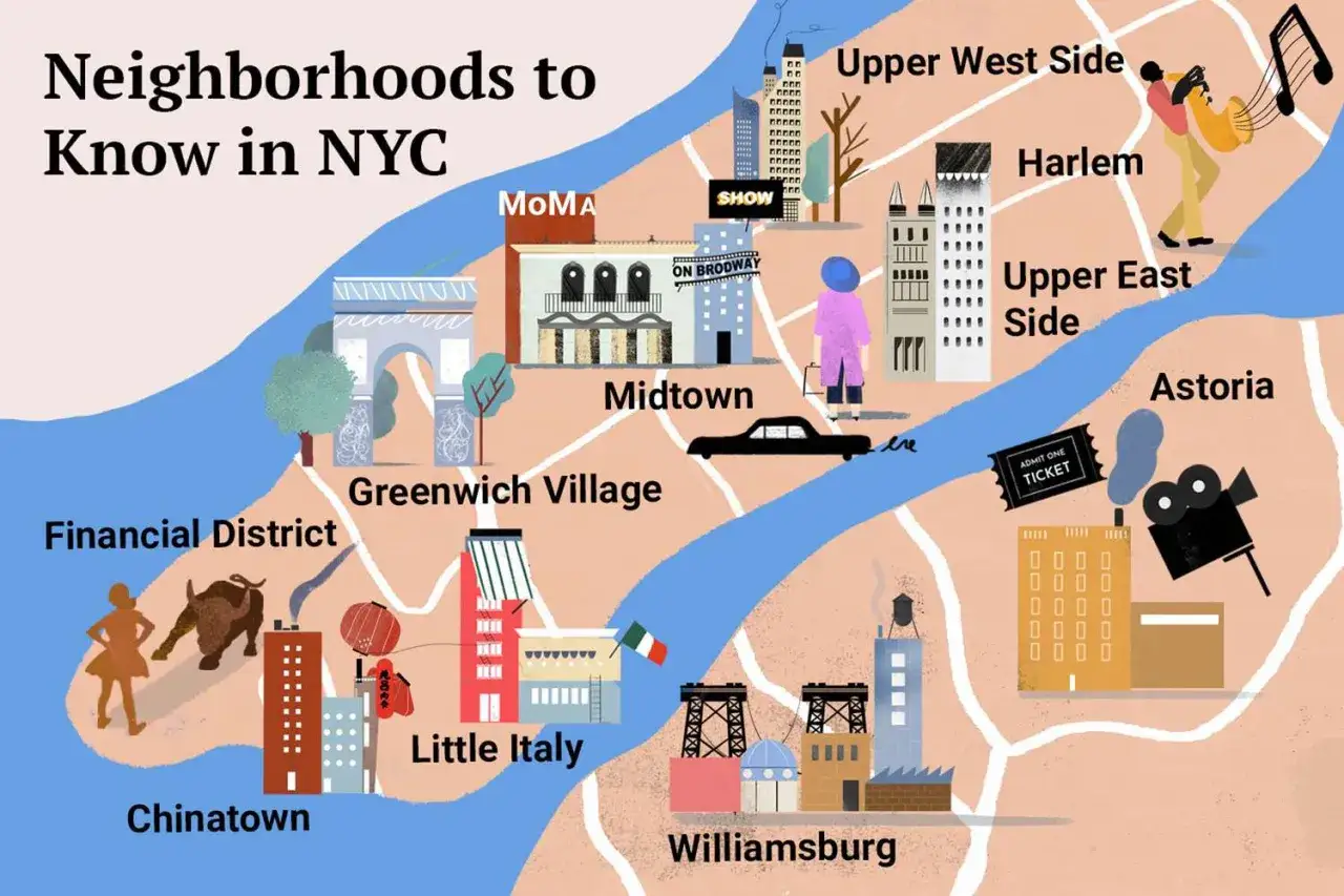 Karta visar New Yorks stadsdelar. Få tips för din resa till NYC, från Financial District till Astoria.