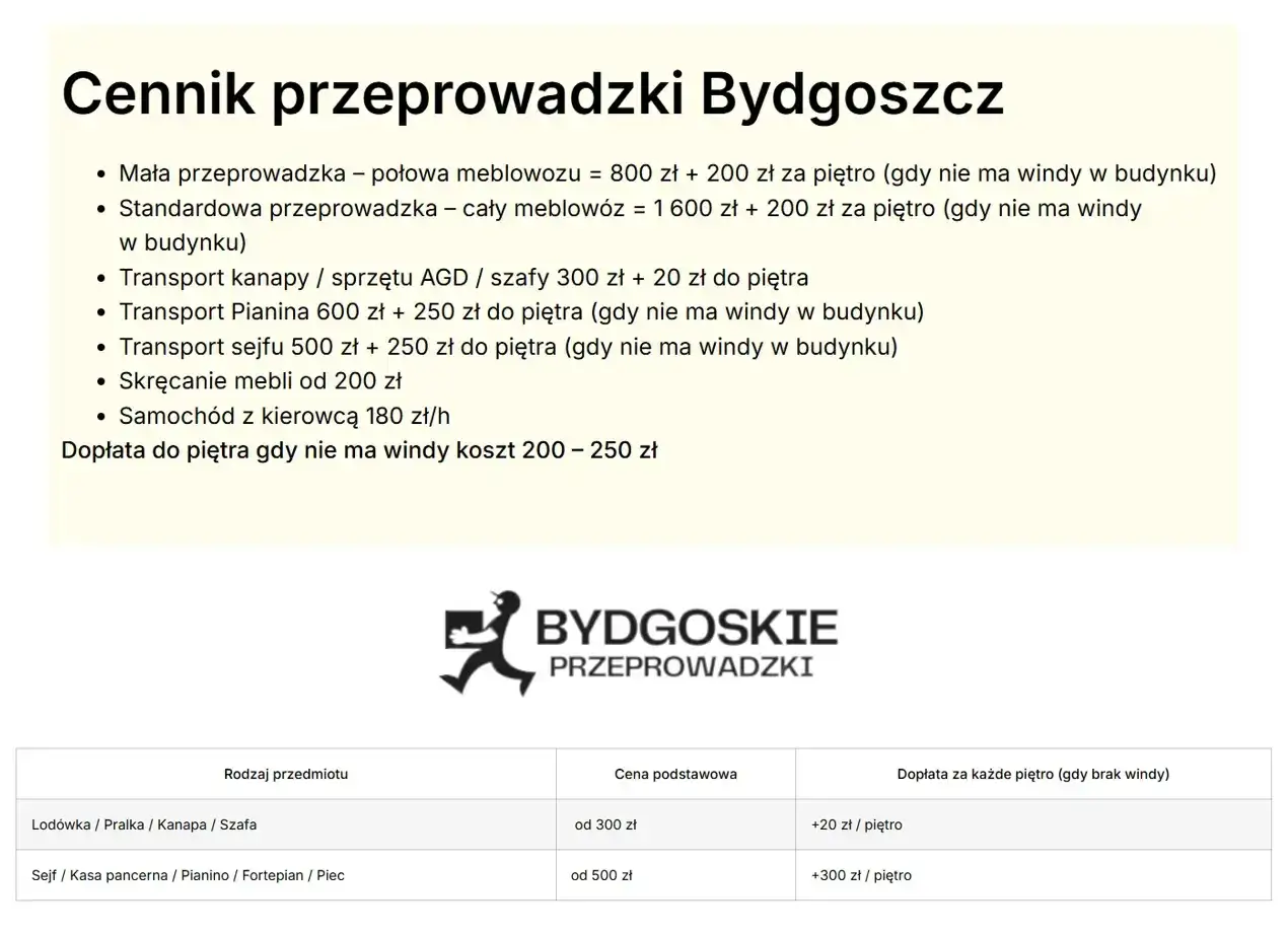 Cennik przeprowadzki Bydgoszcz: transport mebli, pianina, sejfu. Ceny od 300 zł, dopłata za piętro.