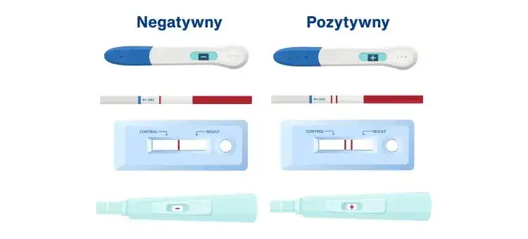 różne rodzaje testów ciążowych porównanie
