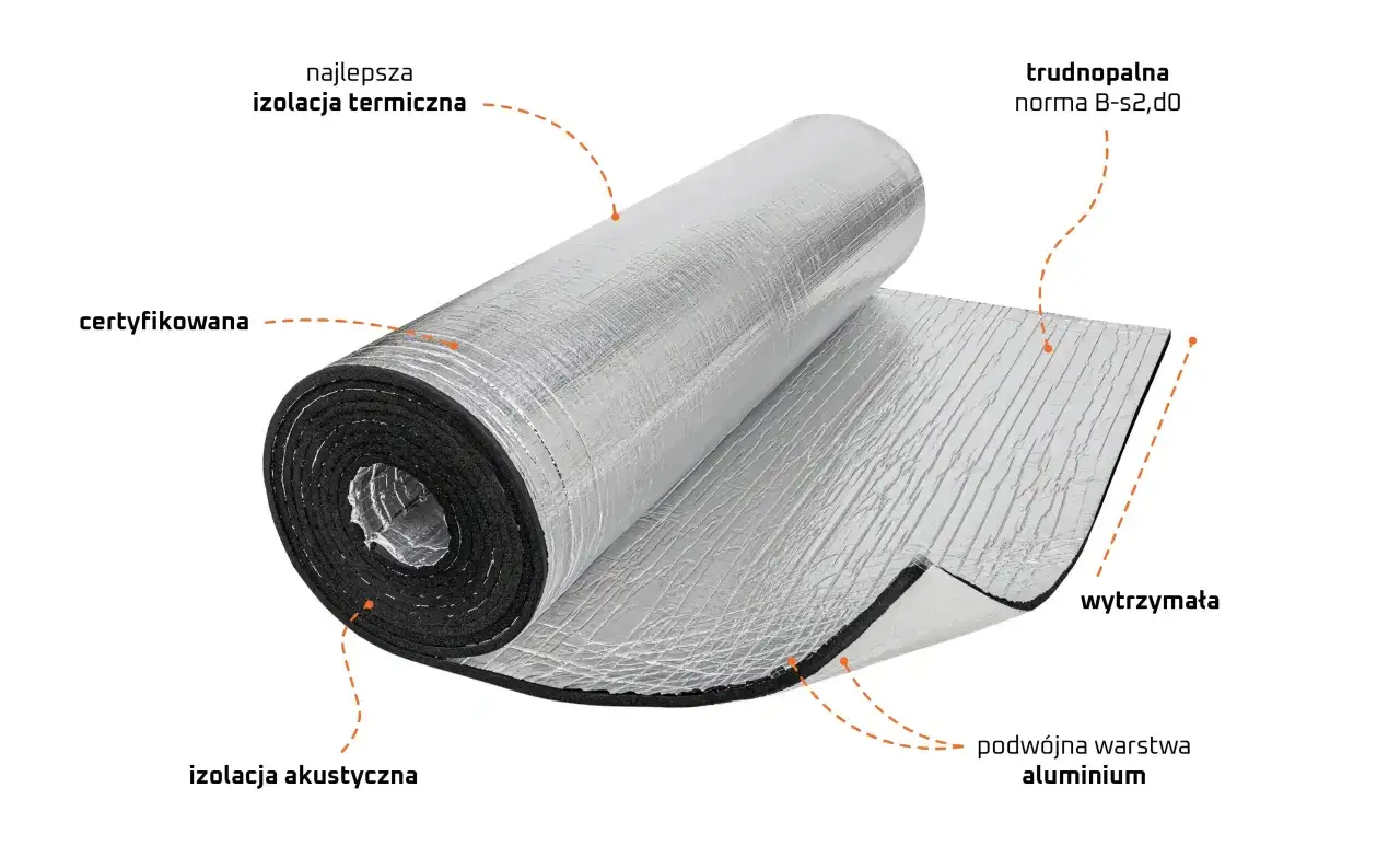 Zwijana izolacja termiczna rur z podwójną warstwą aluminium, certyfikowana, trudnopalna i wytrzymała.
