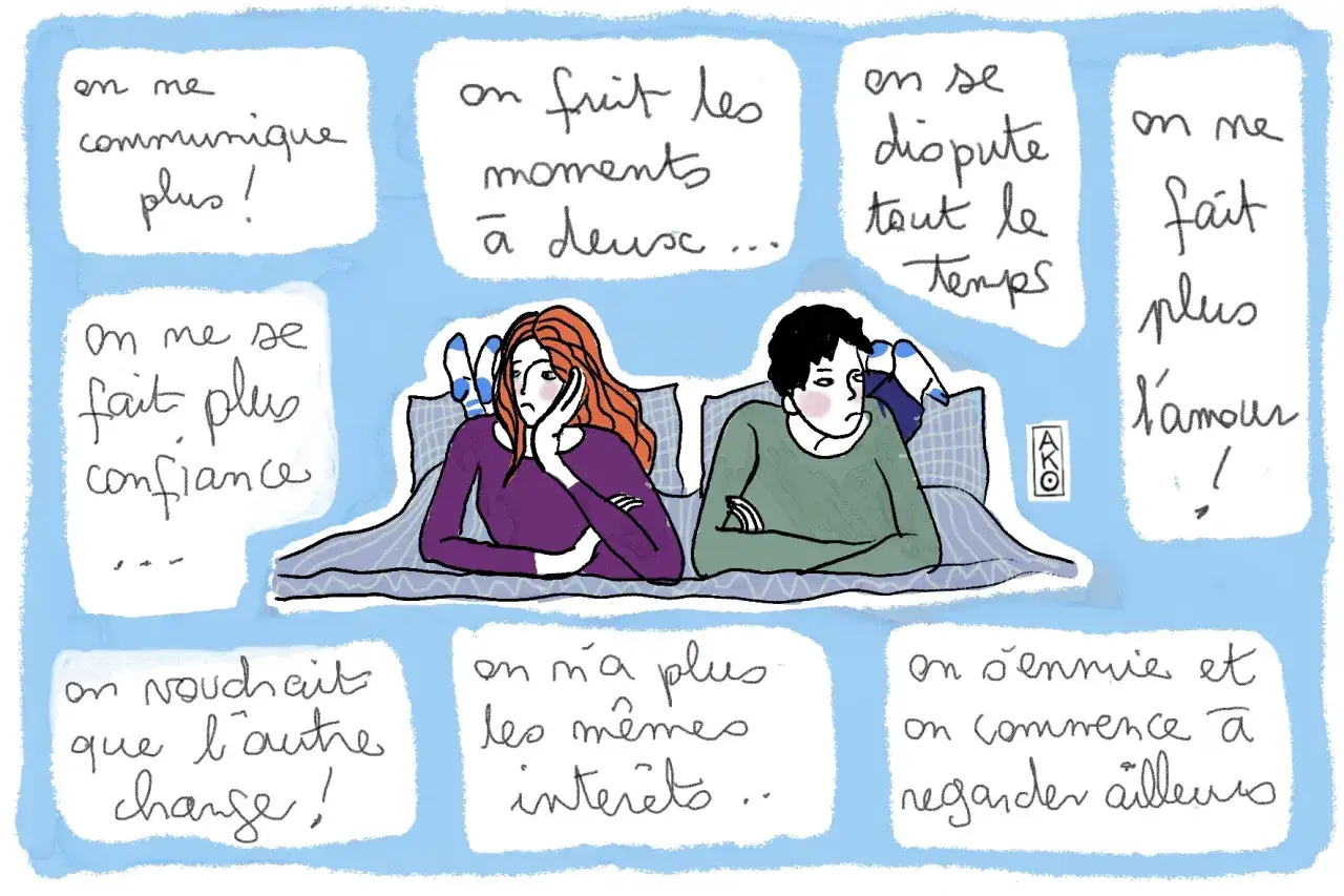 Un couple au lit, l'air distant. Des bulles de dialogue listent les probl&egrave;mes : plus de communication, de confiance, d'amour, d'int&eacute;r&ecirc;ts communs. On dirait qu'ils perdent leur temps en amour.