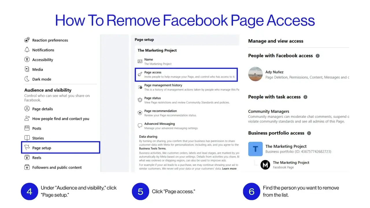 Jak przestać być administratorem strony na FB? Kliknij