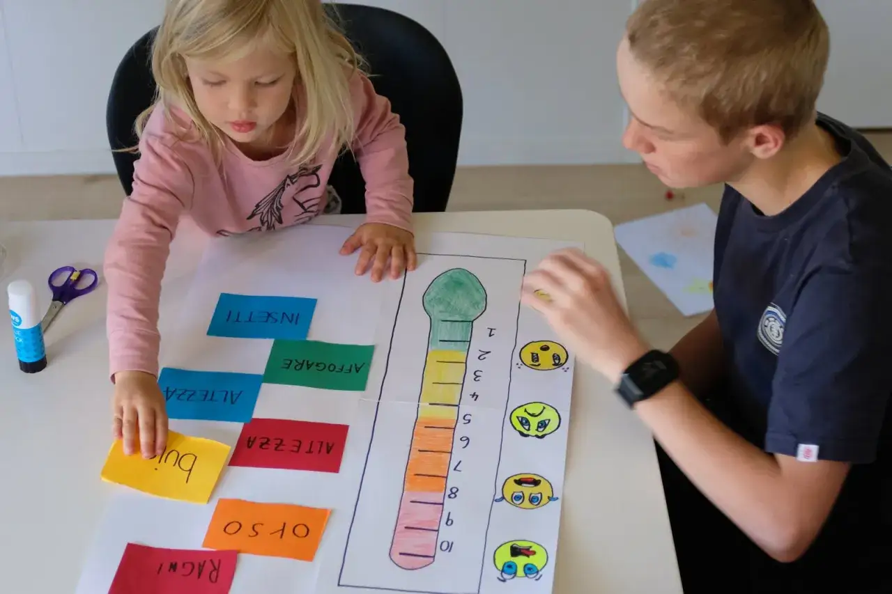 Bambini svolgono attivit&agrave; sulla paura scuola primaria, usando un termometro delle emozioni per classificare le paure.