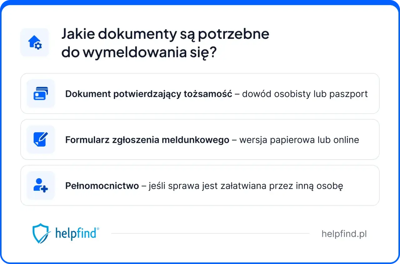 Jak się wymeldować? Potrzebny dowód tożsamości, formularz meldunkowy (papierowy lub online) i ewentualnie pełnomocnictwo.
